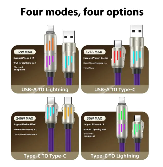 4-in-1 Fast Charge Data Cable – 240W